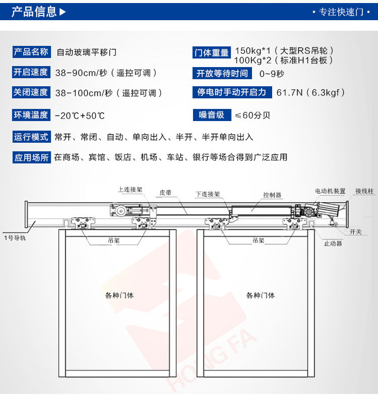 松下自動(dòng)感應(yīng)門結(jié)構(gòu)圖