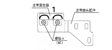 松下自動(dòng)門皮帶安裝說(shuō)明書(shū)