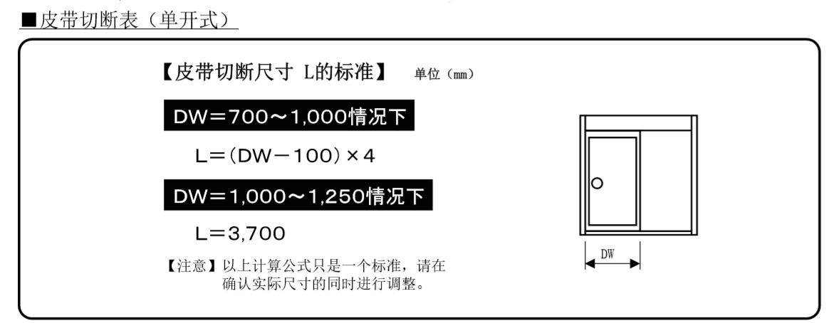 單開自動(dòng)門皮帶切斷表