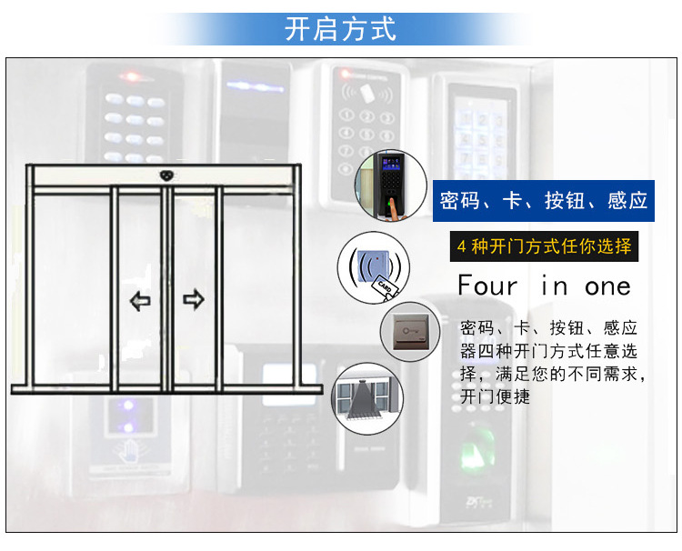 自動門門禁識別系統(tǒng)及各種開啟方式